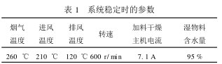 系统稳定时的参数